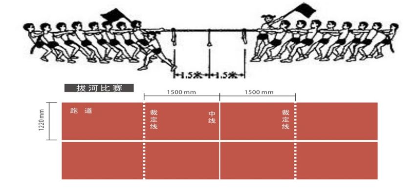 拔河场地尺寸图片