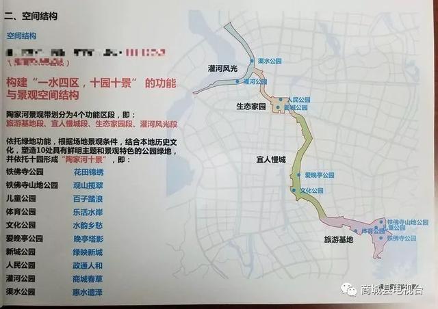 商城县灌河公园规划图图片
