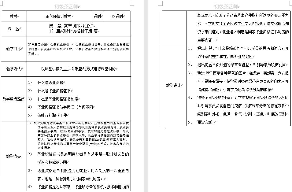 中級茶藝師教案範本高級茶藝師教案範本中級評茶員教案範本高級評茶員