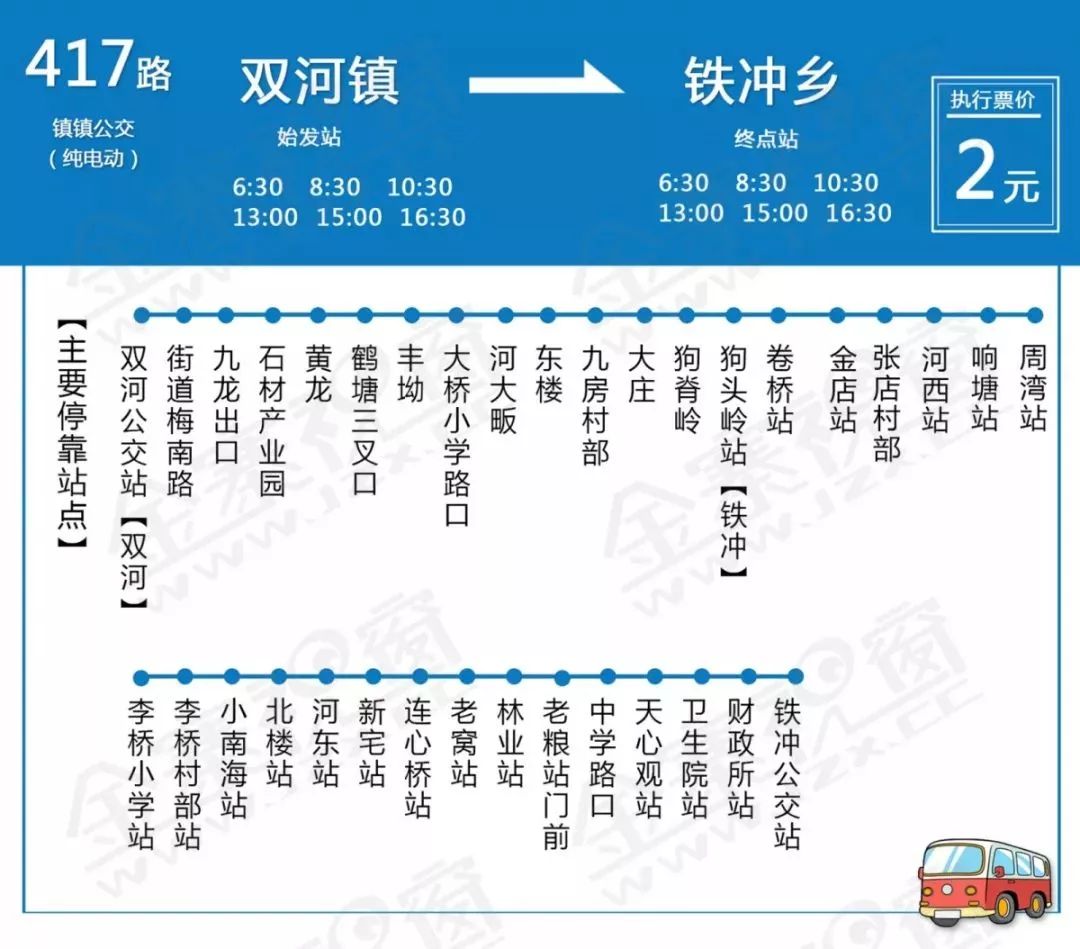 金寨城鄉公交可以辦卡啦附辦卡指南高清路線圖