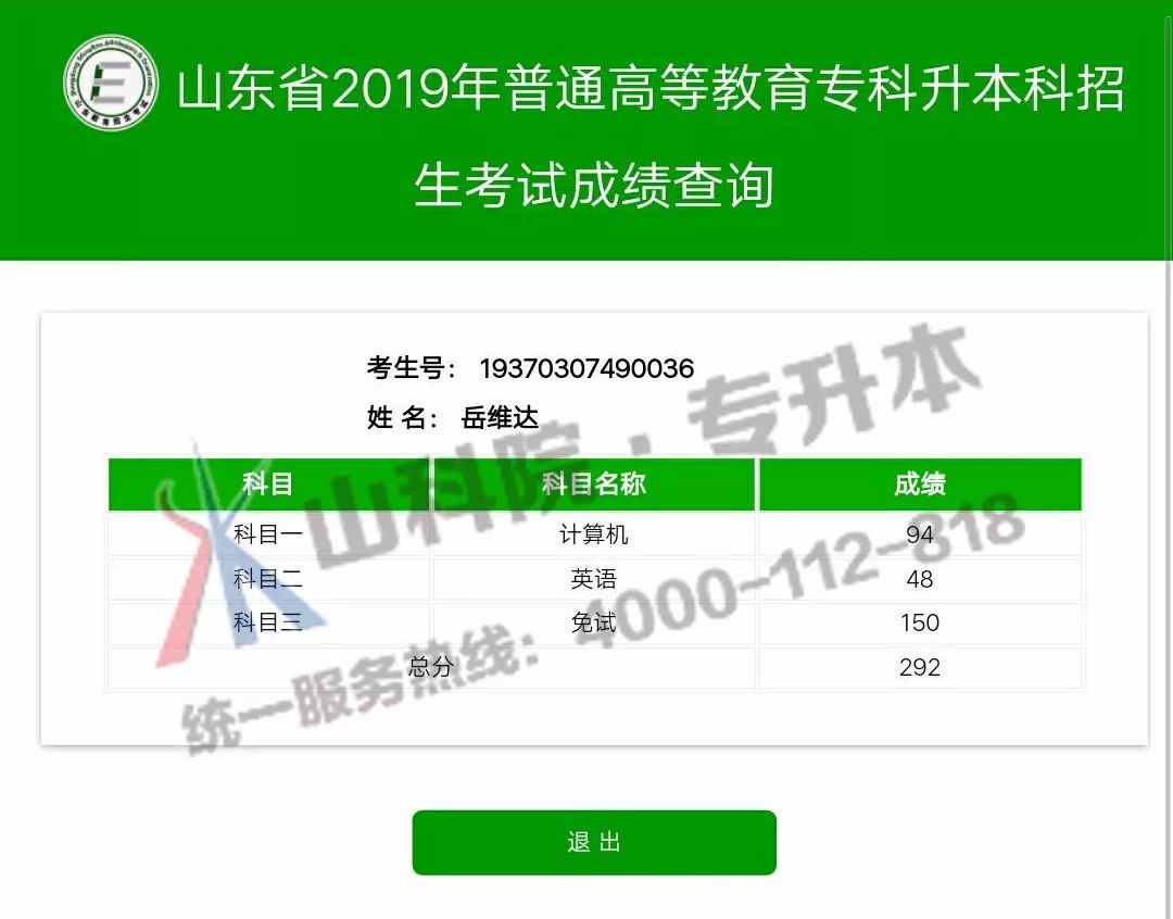 2019年山東專升本考試成績出爐高分學霸來報到67