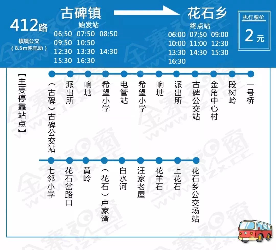 金寨城鄉公交可以辦卡啦附辦卡指南高清路線圖