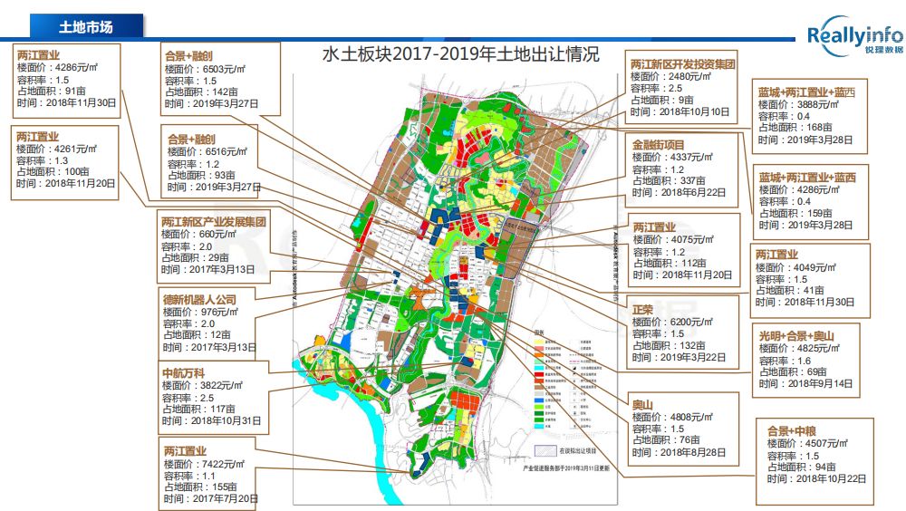 重庆水土最新规划图图片