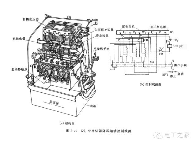 自耦变压器内部结构图图片