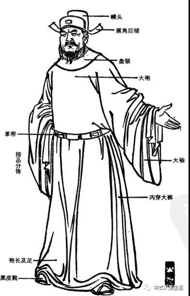 官服简笔画图片