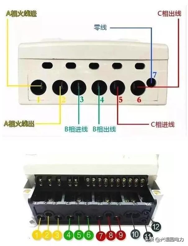 ③经过电流互感器电能表④三相三线制电表三相三线和三相四线最大的