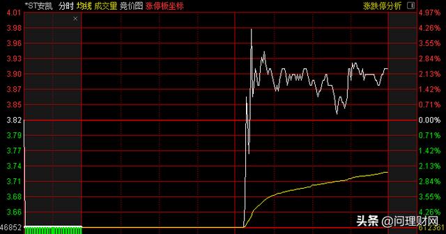 带血的筹码图片