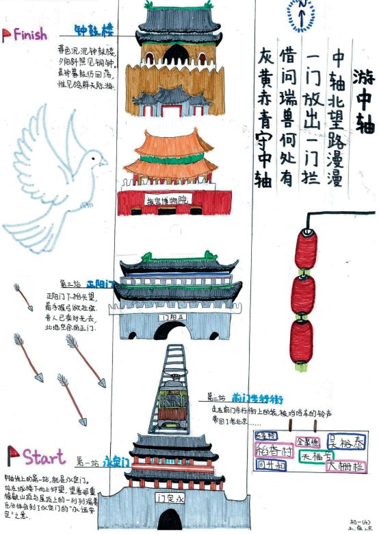 北京规划建设065悠悠中轴线深深古都情北京朝阳外国语学校中轴线申遗