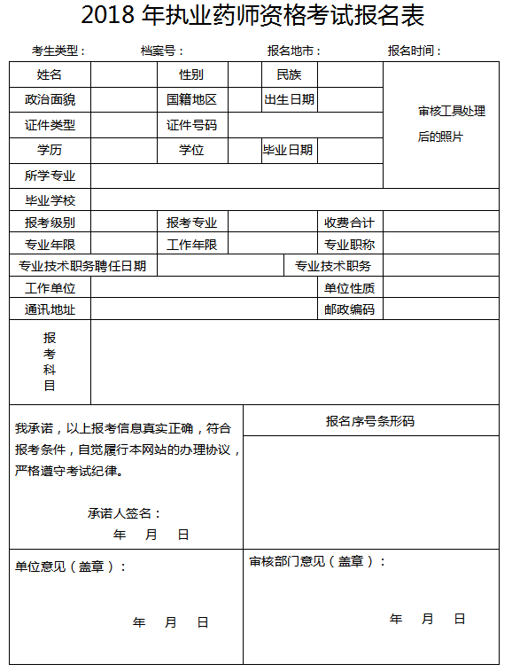 助理級,中級,高級, 第一次報名的朋友,不管你有沒有初級師之類的職稱