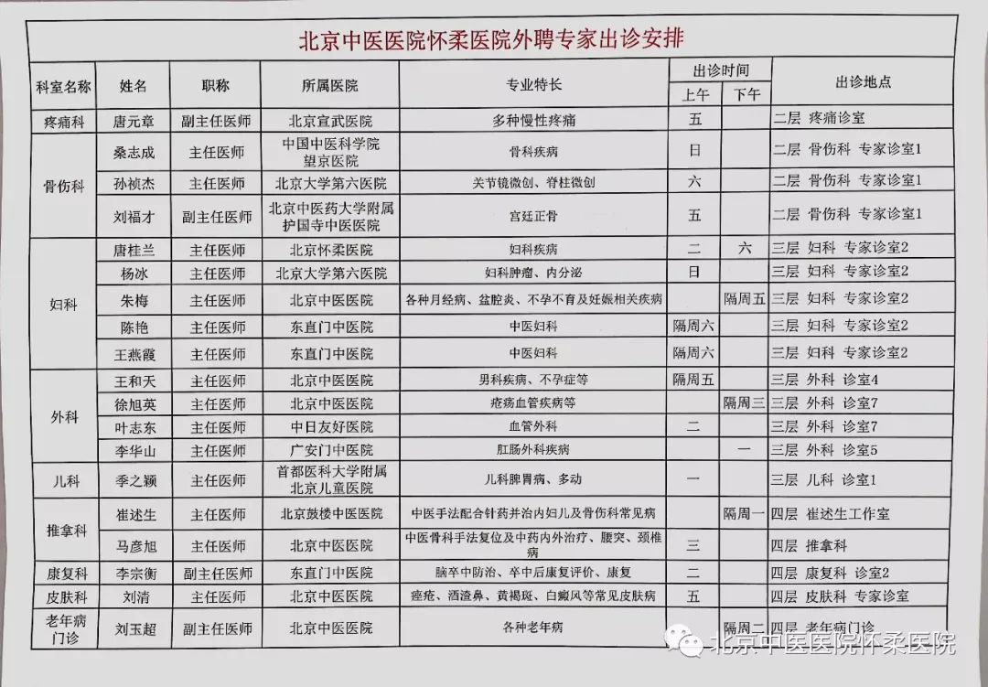 关于北京市海淀医院科室排名黄牛陪诊挂号的信息