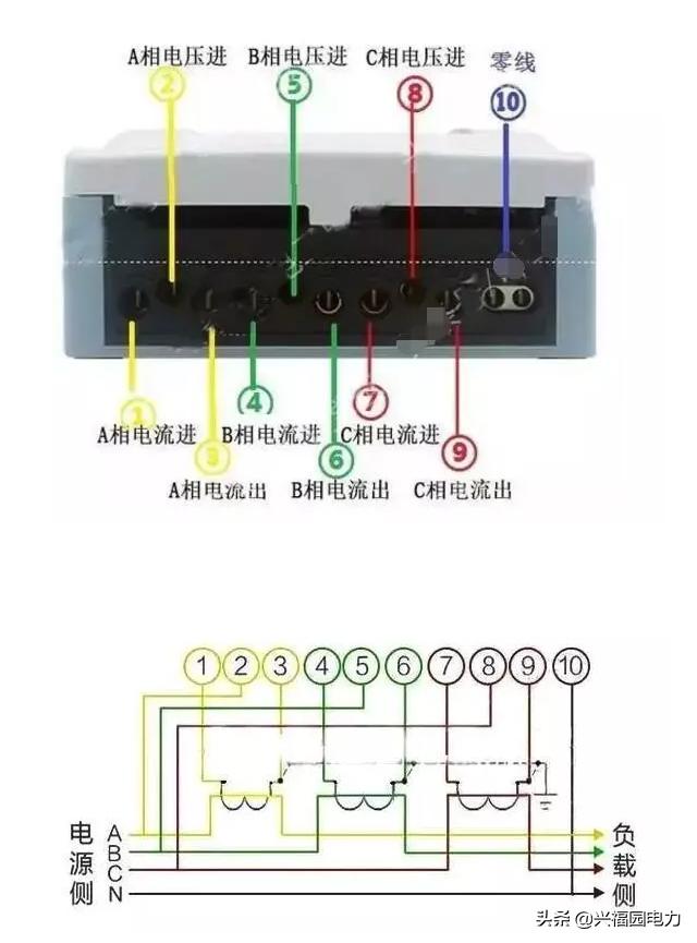 這幾種電錶接線圖你都會接嗎