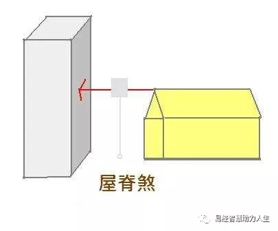 屋脊煞怎么化解图片