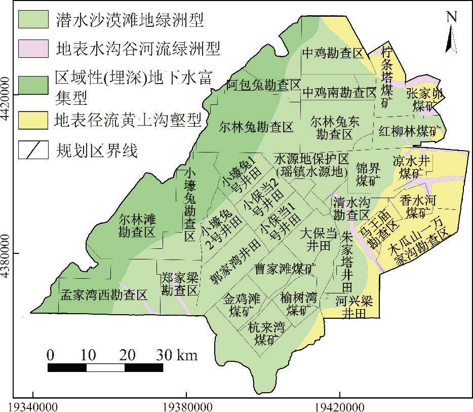 标准生态分布表图片