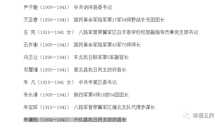 新四军烈士牺牲名单图片