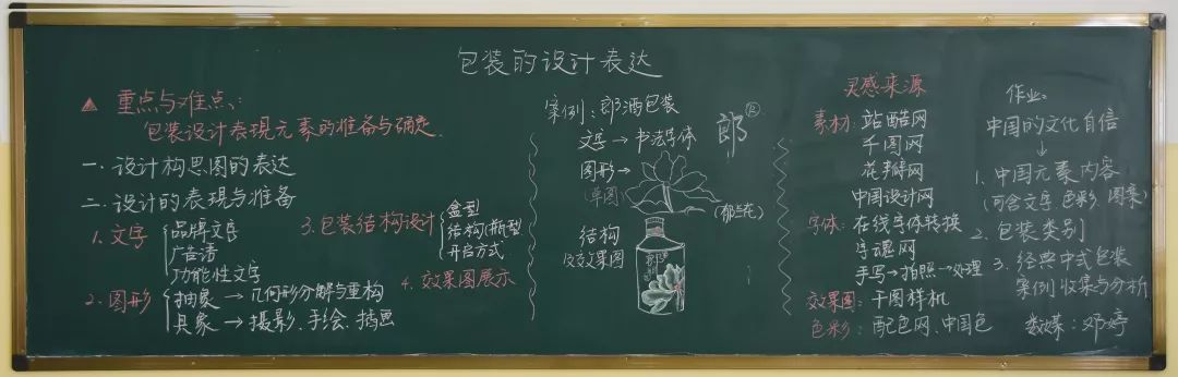 王宇《廣告設計》板書 本次教學板書大賽充分展現了教師的個人風採