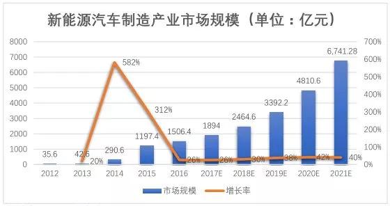 今天公布一季度gdp(2)