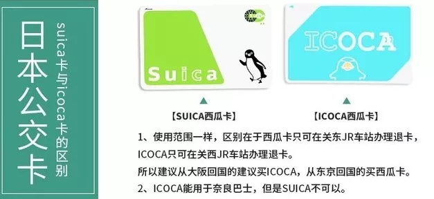 交通卡推薦:關西icoca,關東西瓜卡suica,全國通用,有專門辦理機器,可