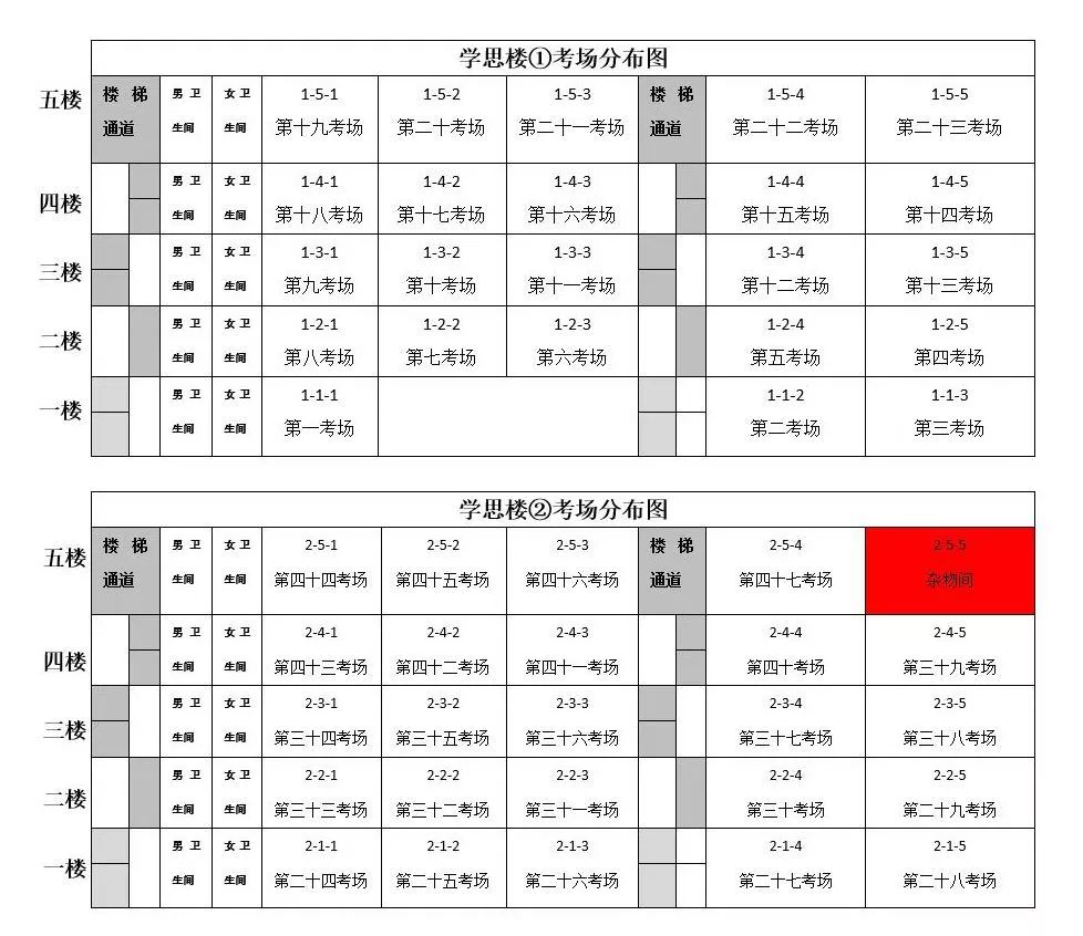 一般公务员考试考场有多少个座位(一般公务员考试考场有多少个座位啊)