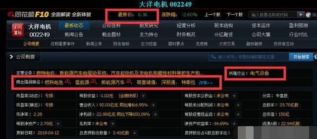 氢能源第一龙头股来势汹汹游资60亿疯狂抢筹目标反超东方通信