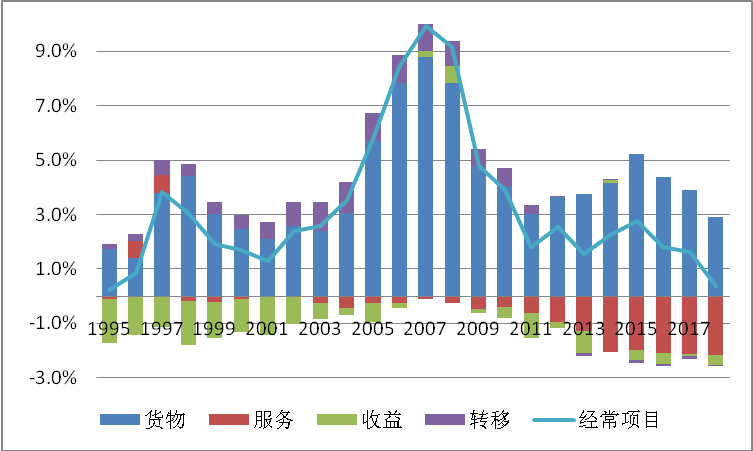 12个国家gdp_中国12城市GDP跻身 万亿俱乐部 南京青岛首入驻