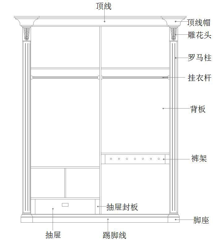 普通衣杆,掛杆,褲架,領帶架,升降掛衣杆,收納盒,髒衣收納籃,側拉鞋架