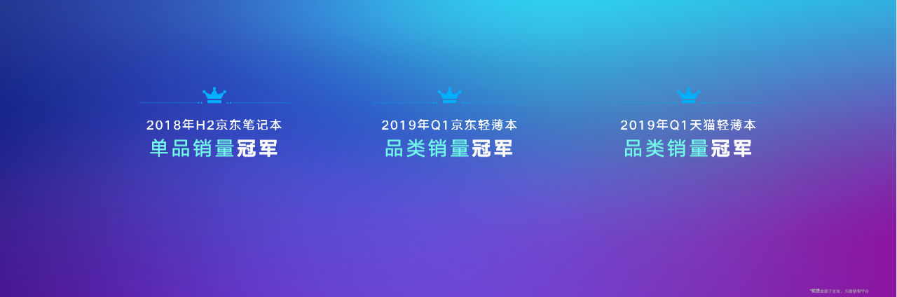 《性能新升级，荣耀MagicBook 2019京东新品首发3999元起》