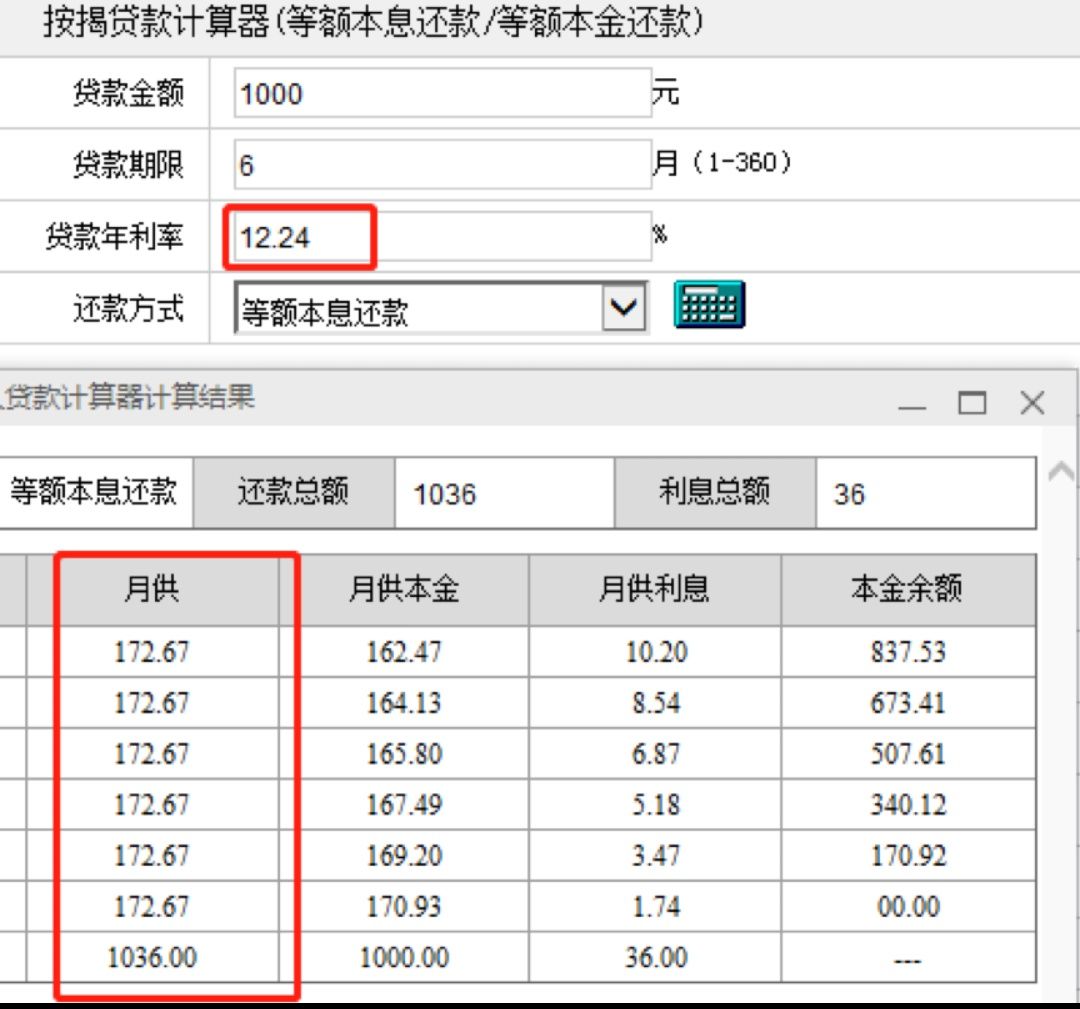 信用卡分期裡的那些套路 | 銀行分期 |_年利率