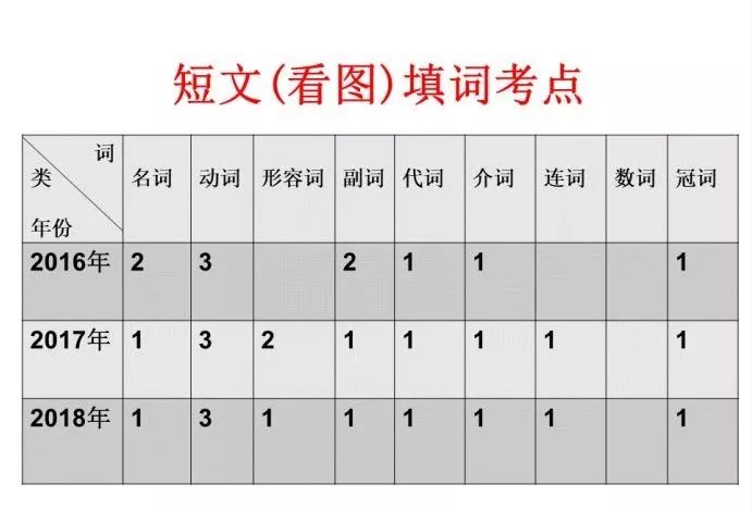 英文書寫的分享到專業理論的解析,無一不是給青年教師的發展指明瞭