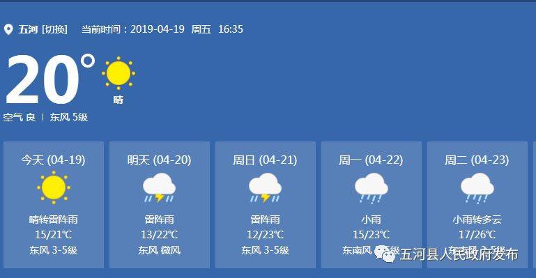 五河天氣未來幾天開啟陰雨模式_蚌埠市