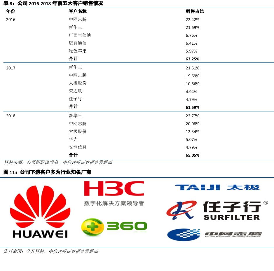 网络服务商查询（网络接入服务商查询） 网络服务商查询（网络接入服务商查询）〔网络服务商怎么查〕 新闻资讯