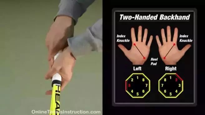 网球技术解析反手