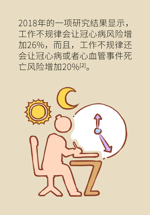 冠心病日常生活图片