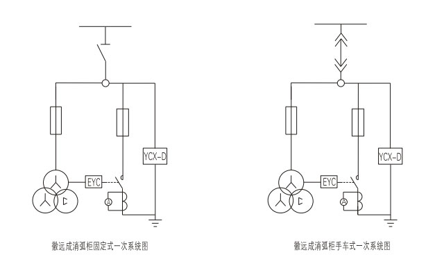 消弧消谐柜hycx10hycx35徽远成电气