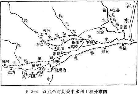 涨知识一起来了解汉代关中著名水利工程