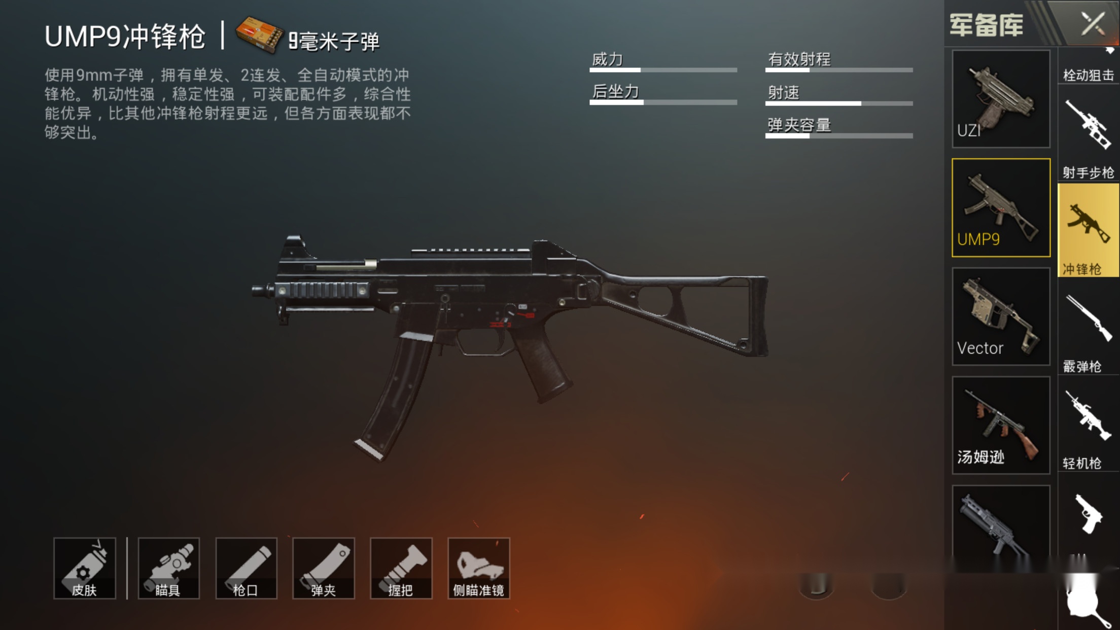 新手:看見就扔!鑽石:ump9,戰神:你們不懂