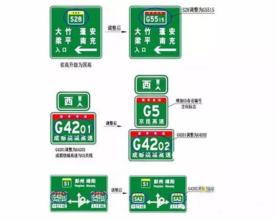四川高速公路命名编号做重大调整!5月底实施到位!