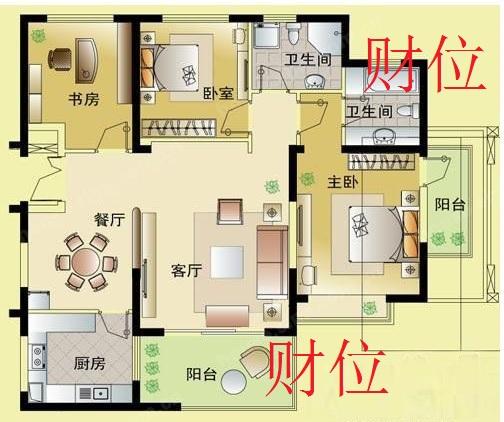 风水专栏想发财吗这种房型千万别买住进去破财贫穷