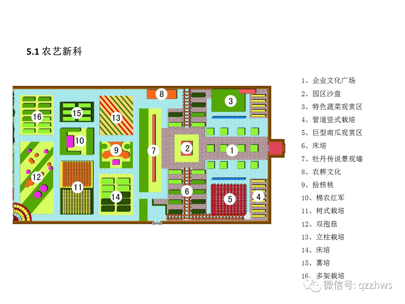 来看看6万平的连栋温室园艺景观设计方案