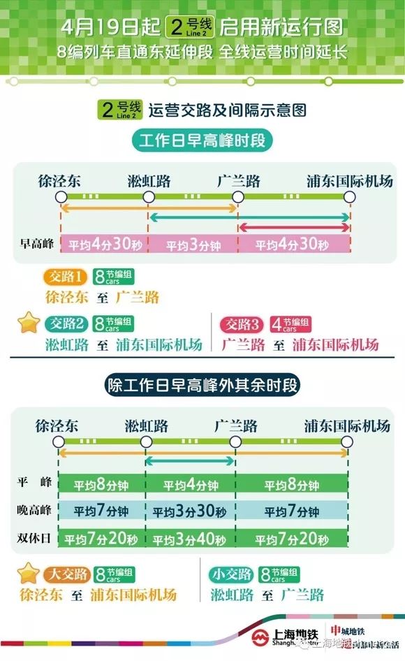 上海浦东机场大巴时刻表(上海浦东机场大巴时刻表及线路)