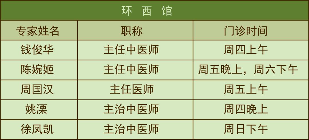 抢义诊号鼻炎难治春季关键桐君堂鼻炎特色门诊专家义诊周即将开启