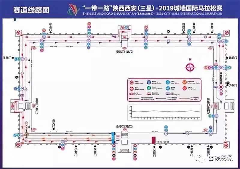 看在眼里的是盛情 跑在脚下的是历史 西安城墙国际马拉松赛今鸣枪