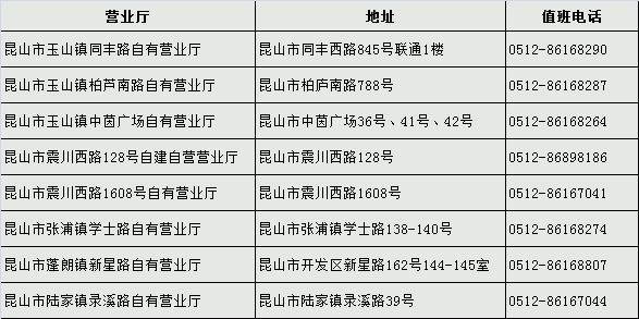 华为esim手表在昆山联通营业厅闪亮登场啦