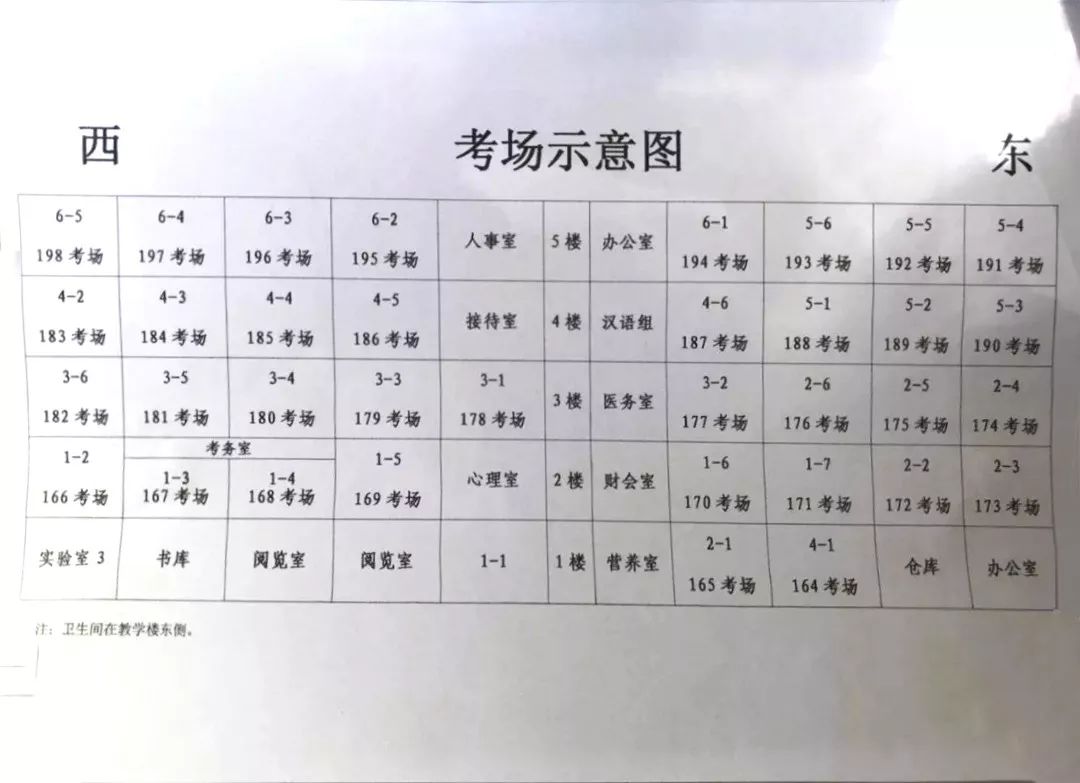 考场分布图2019吉林公务员考试