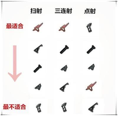 m416突击步枪配件搭配图片