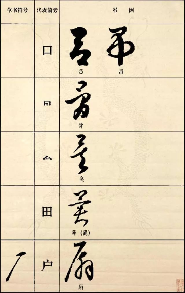 草字旁的字图片