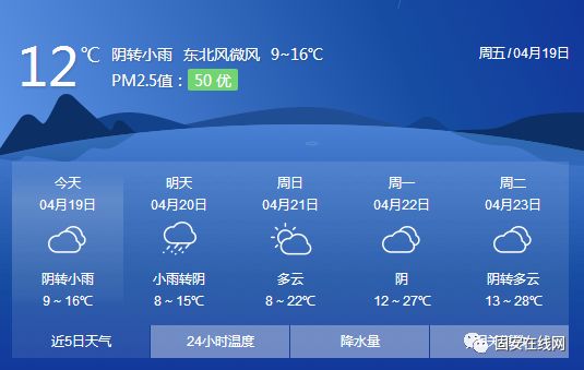 【固安天氣】雨雨雨 降溫10℃!固安降雨來襲!更讓人揪心的是