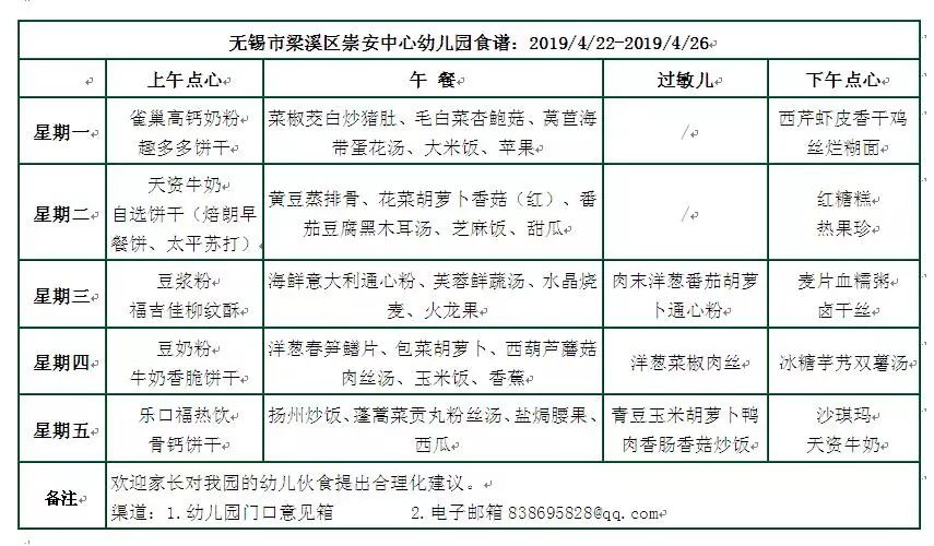 春季养生食谱：让身体春意盎然
