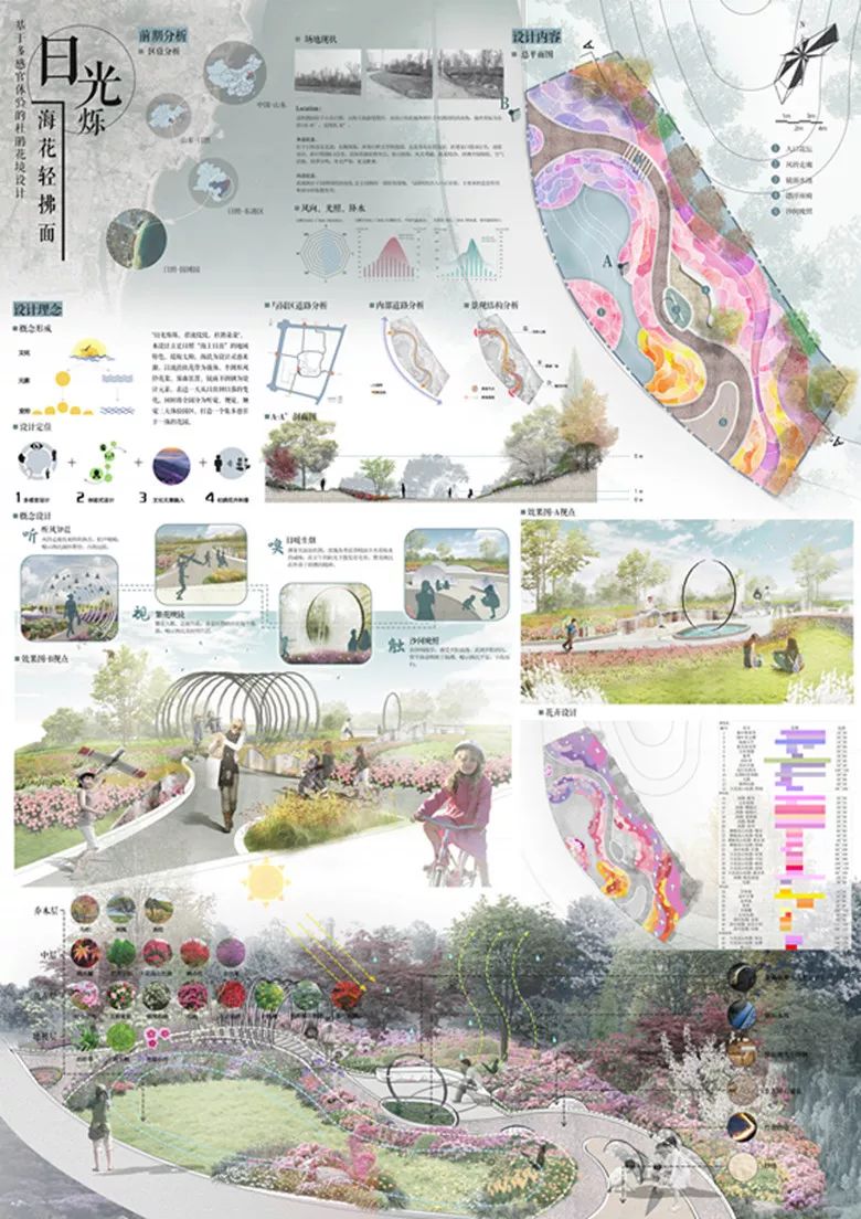 学院新闻丨2019年中国杜鹃花主题花园设计大赛结果公布