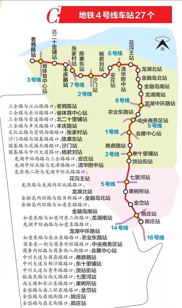 鄭州地鐵3號線4號線2號線二期傳出新消息