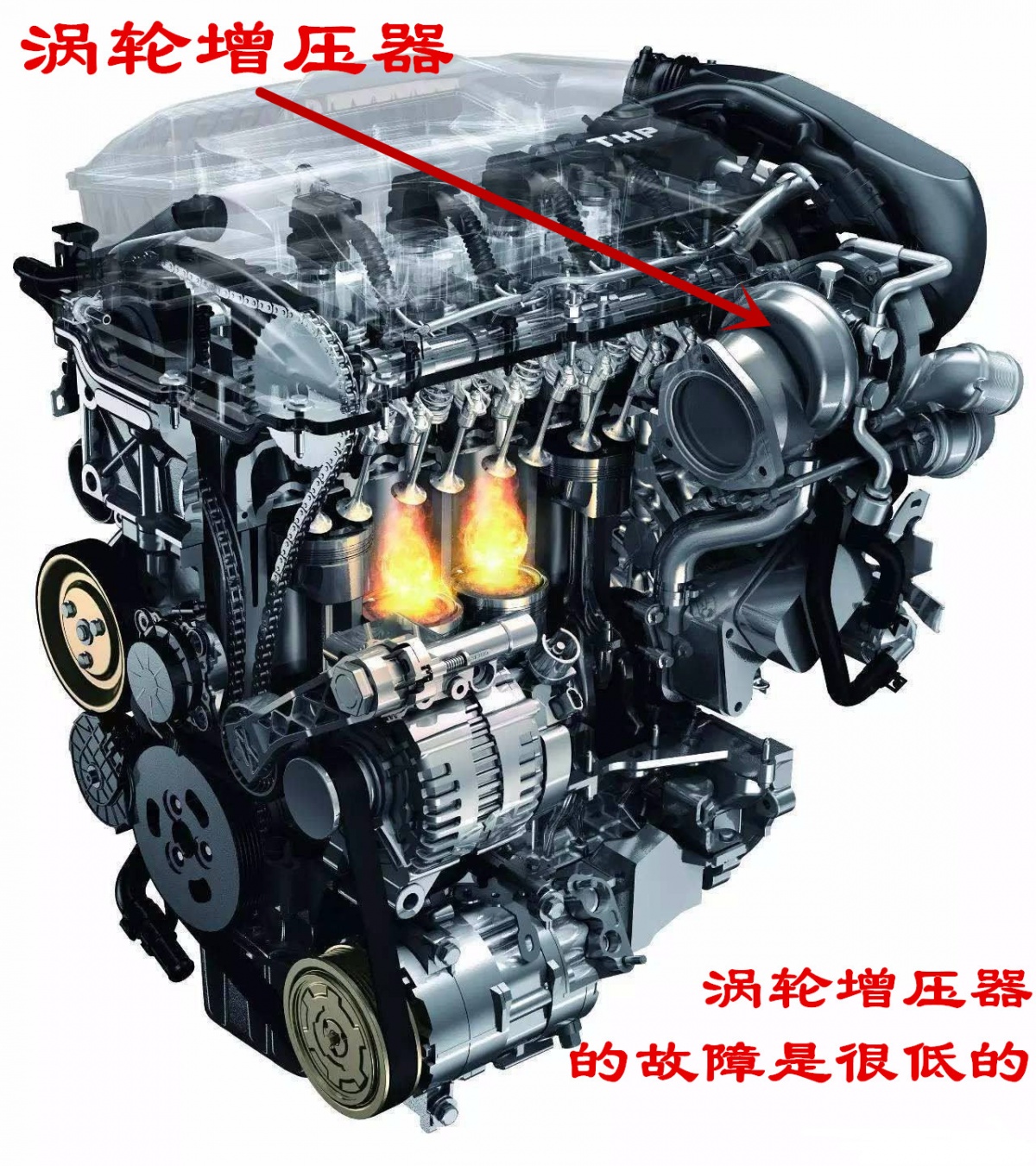 涡轮增压发动机的涡轮坏了可以当做自然吸气的车来开吗